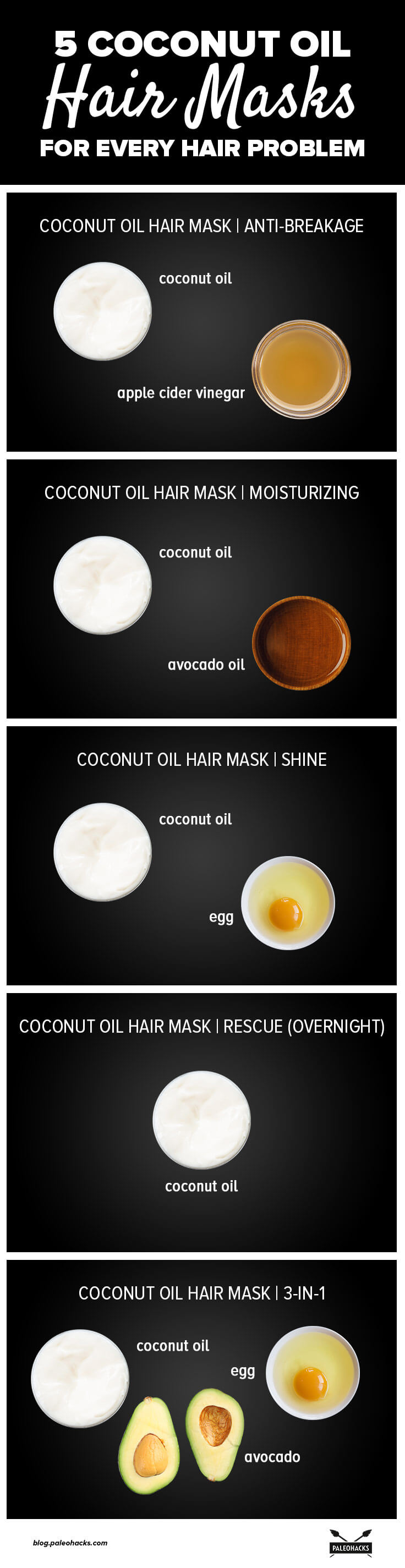 hair mask infographic