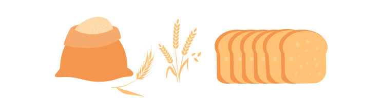 bread and grains