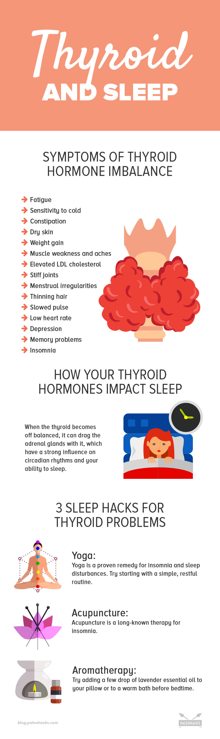 When you’re battling thyroid problems, sleep can become elusive. Here are the basics of the thyroid-sleep connection, and how to get better rest.