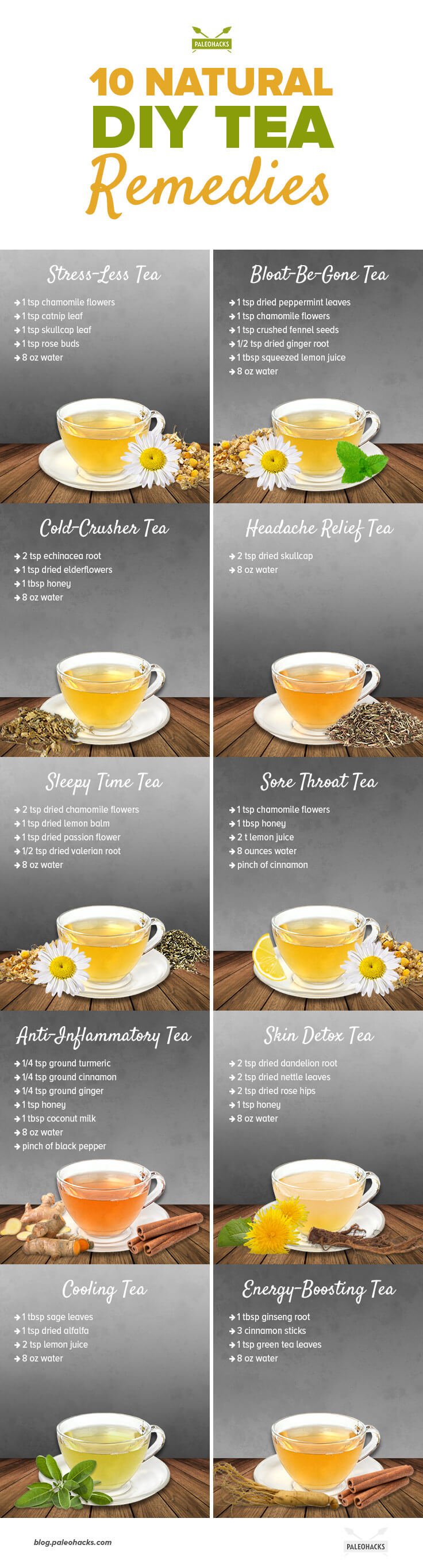 Bank off the ancient beneficial effects of roots, barks, leaves, and flowers in these soothing tea remedies for sleep, a sore throat, inflammation and more.
