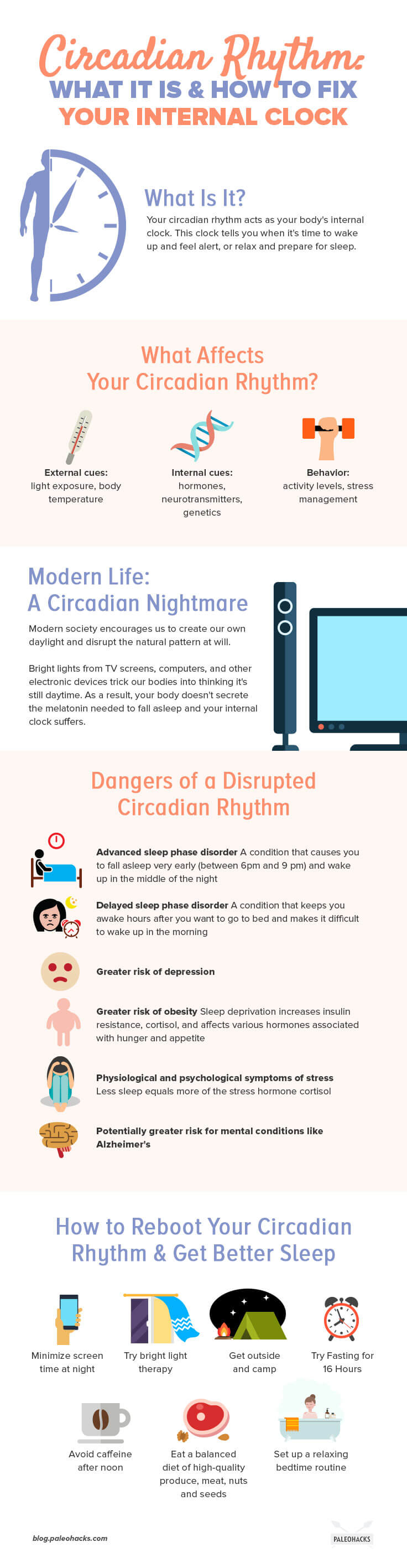 The culprit of your exhaustion may be a broken circadian rhythm. Learn to hack light exposure so you can sleep better and wake up more energetic than ever!