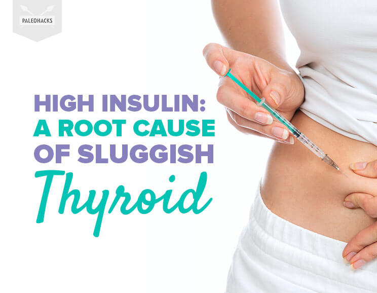 sluggish thyroid title card