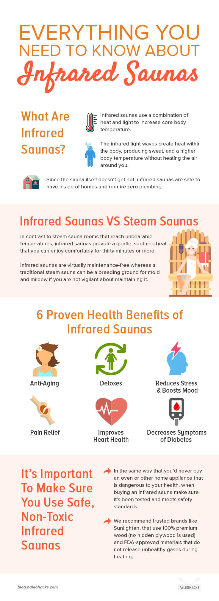 How The Benefits of Infrared Saunas Can Detox and Slow Aging | Health