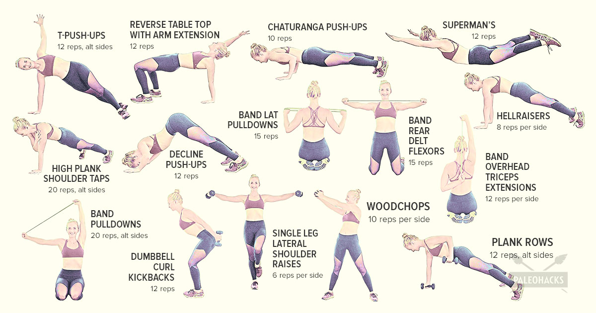 The Best Arm-Strengthening Exercises for Women