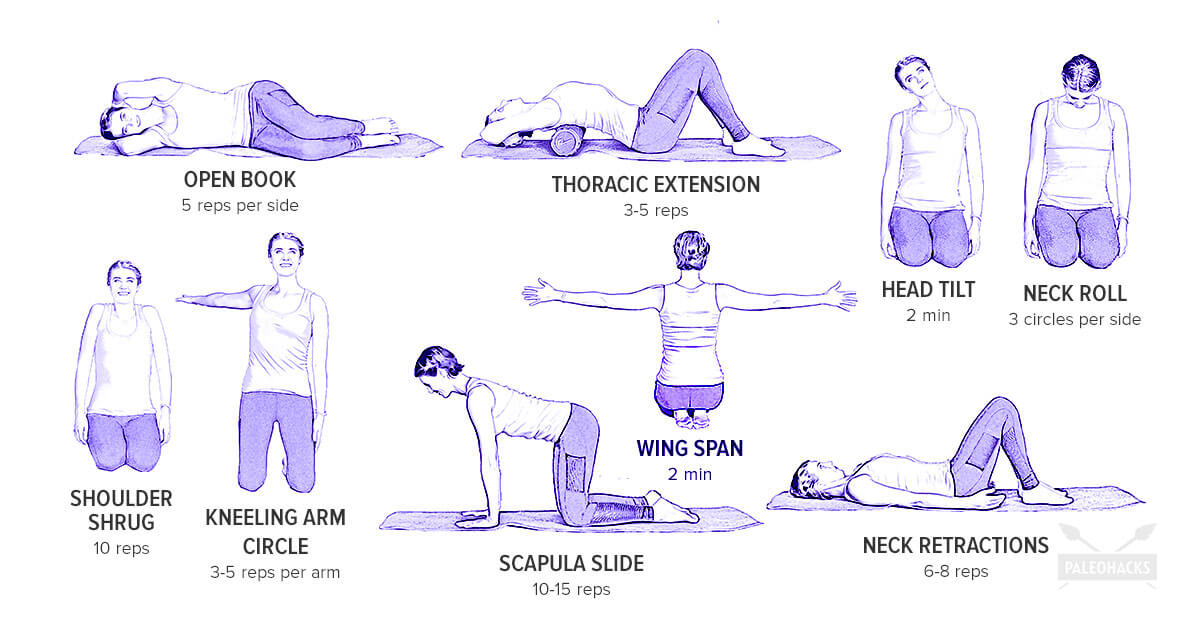 Anterior Shoulder Pain Exercises