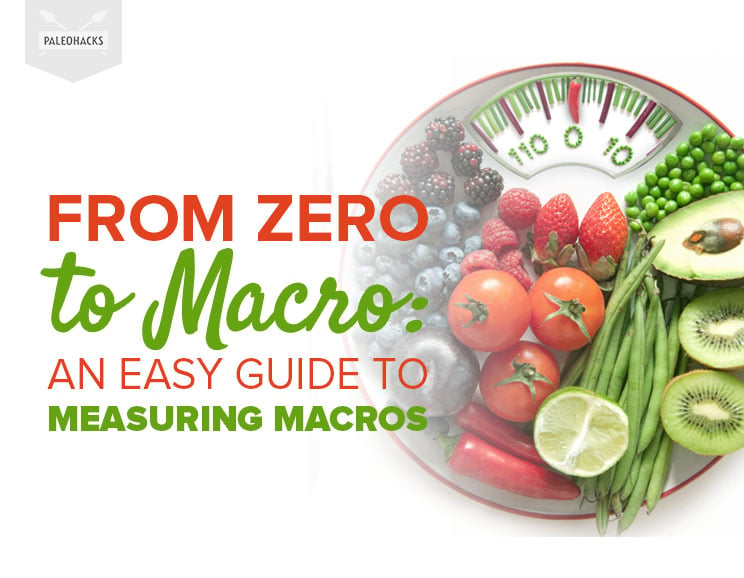From Zero to Macro An Easy Guide to Measuring Macros