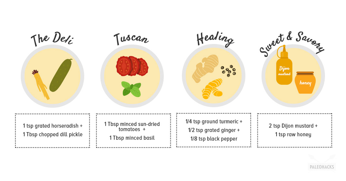 10 Tasty Ways to Hack Your Own Mayonnaise Dairy Free, Vegetarian