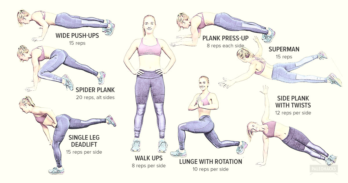 How to tone. Чин ап упражнение. Walkouts упражнение. Functional body moves. Упражнения from и out of.