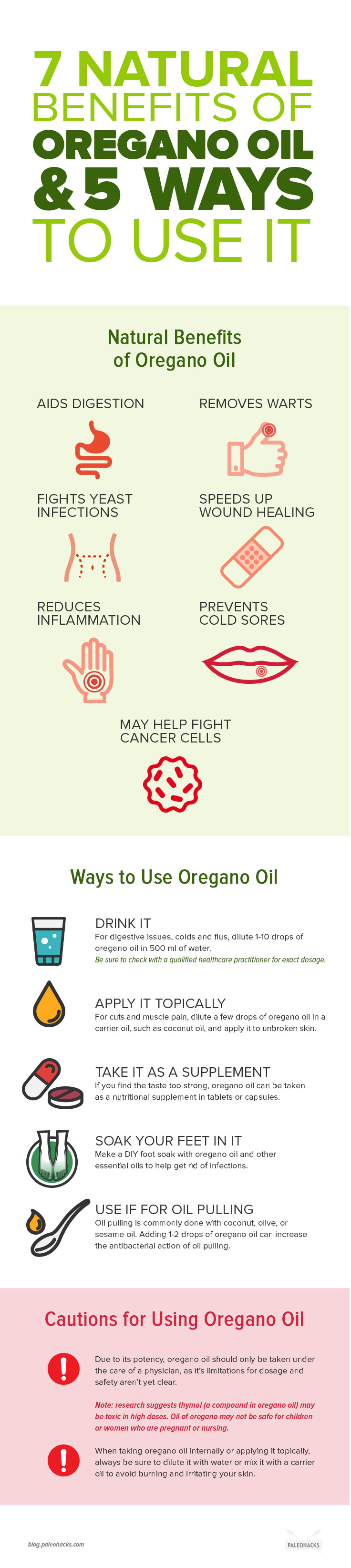 Oregano oil is one of Nature’s most powerful herbs, with a long list of healing properties that help relieve dozens of ailments.