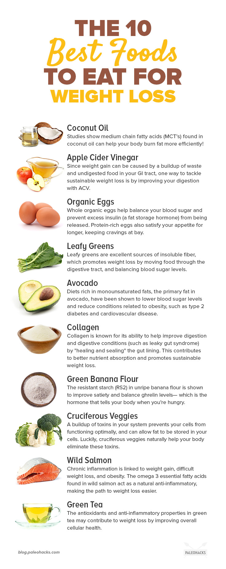 good weight loss foods