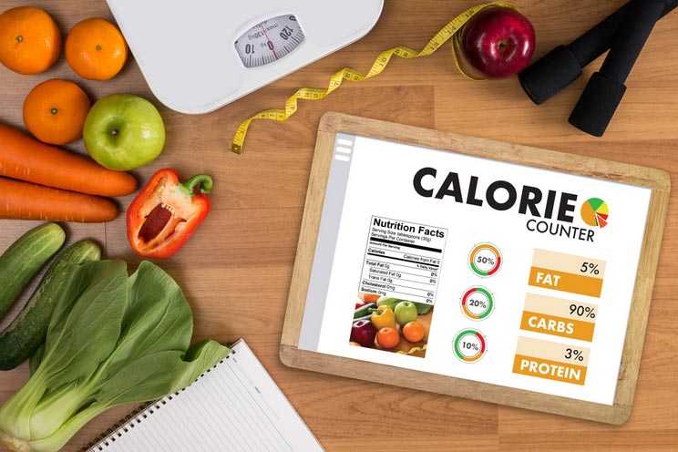 From Zero to Macro: An Easy Guide to Measuring Macros