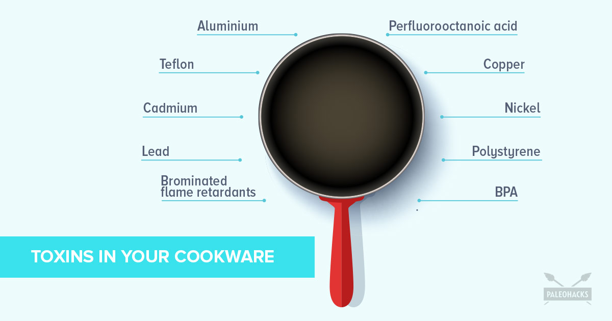 10 Toxins Lurking in Your Cookware (& How to Make Them Safer) Health