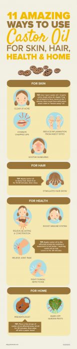 11 Amazing Ways To Use Castor Oil for Skin, Hair, Heath & Home