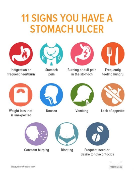 11 Signs You Have a Stomach Ulcer and Natural Remedies