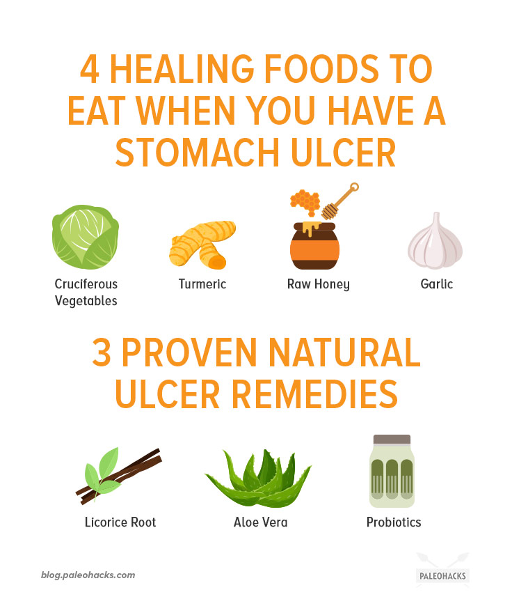 11 Signs You Have a Stomach Ulcer and Natural Remedies