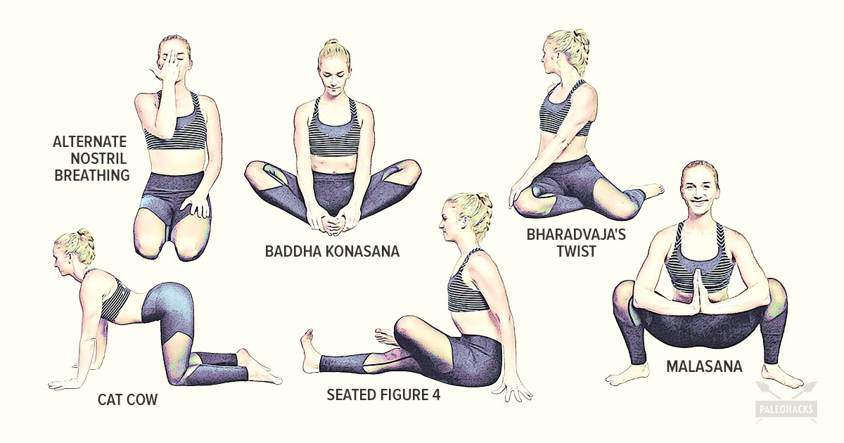 Is Butterfly pose good for PCOS? How to do that pose correctly? | knee,  physical exercise, butterfly, pelvis | Butterfly pose coupled with  breathing exercises can open up the pelvic area and