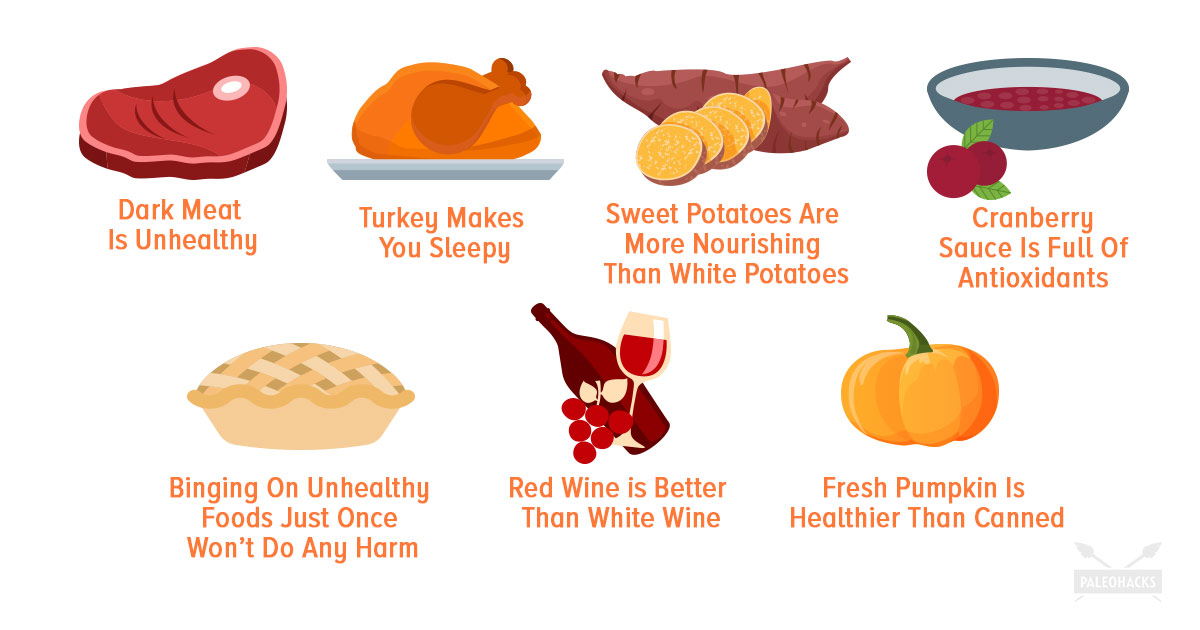 The 7 Biggest Thanksgiving Nutrition Myths PaleoHacks