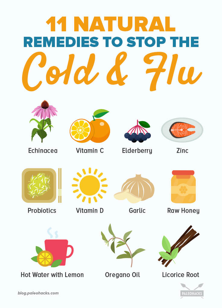 11 Natural Remedies To Stop The Cold And Flu Paleohacks