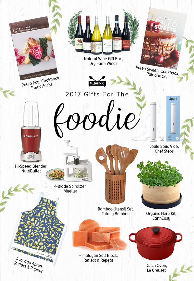 Gift Ideas for Food Lovers