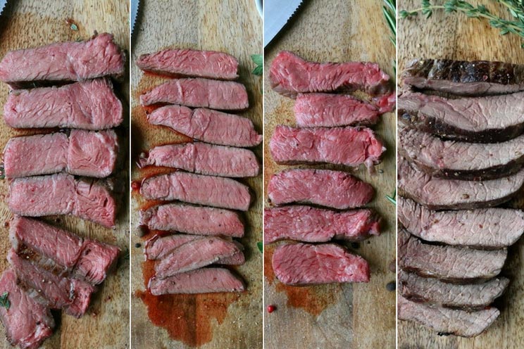 Sous Vide Steak Cooking Chart