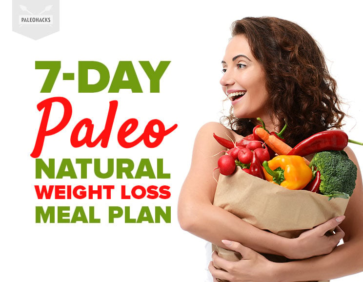 Paleo Diet Weight Loss Chart