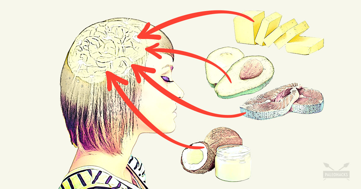 15 Signs of Brain Inflammation & How The Keto Diet Can Help | Health