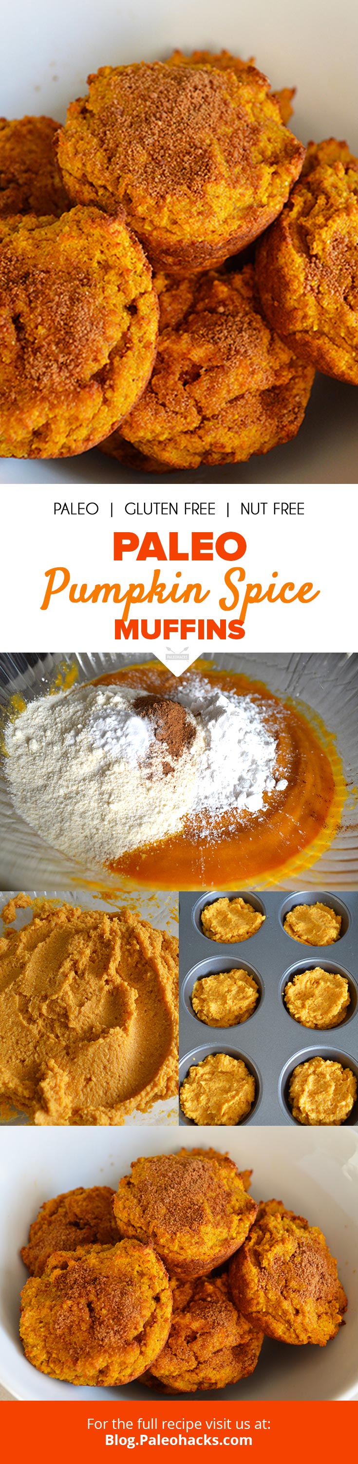 Need a fresh baked treat to get you through busy mornings? Try these fluffy, warm and moist pumpkin spice muffins. These muffins will sweeten up breakfast.