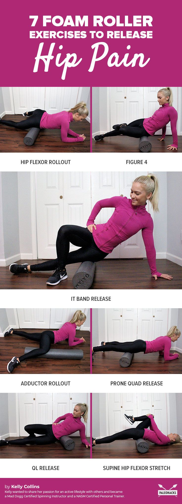 Grab a foam roller and use the following routine to relieve your hip pain quickly and easily.