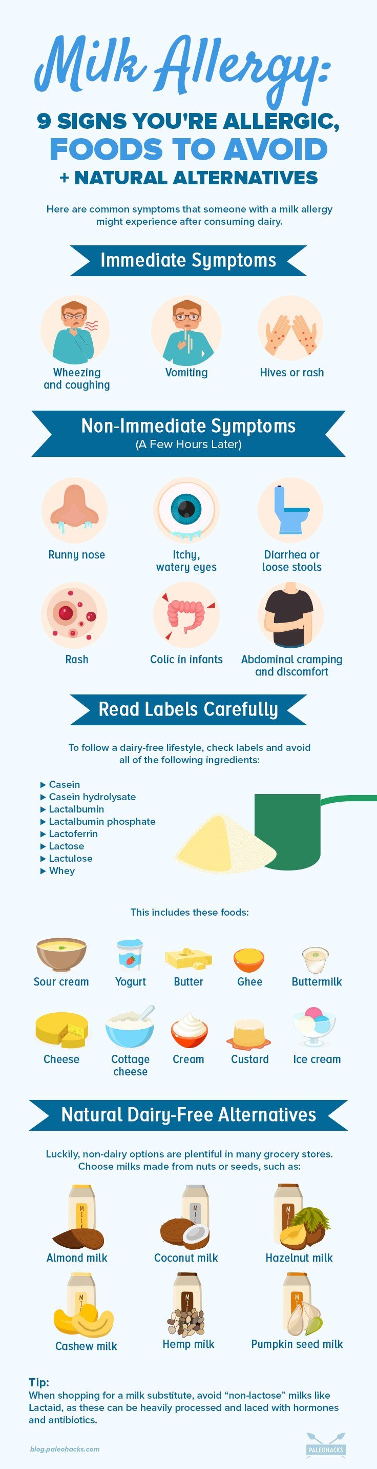 Are you sensitive to dairy? Here are the tell-tale signs you’ve got a milk allergy, and how to manage it.