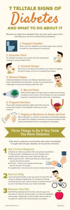 7 Warning Signs of Diabetes and 3 Ways to Reverse Symptoms