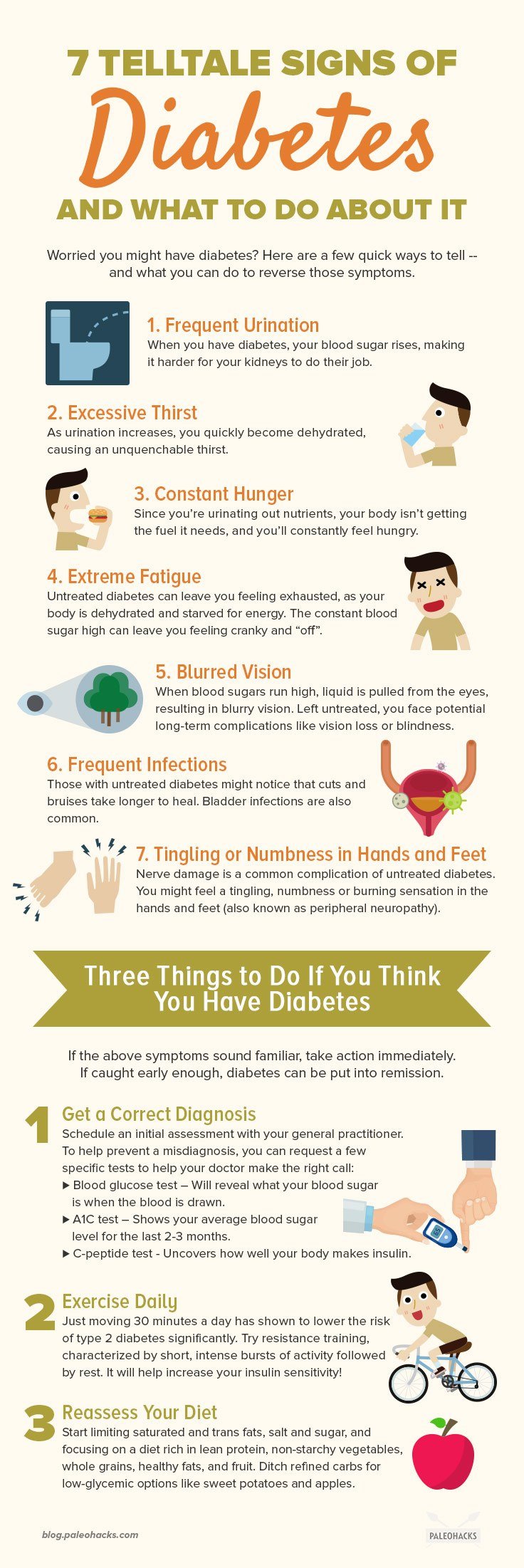 Worried you might have diabetes? Here are a few quick ways to tell and what you can do to reverse those symptoms.