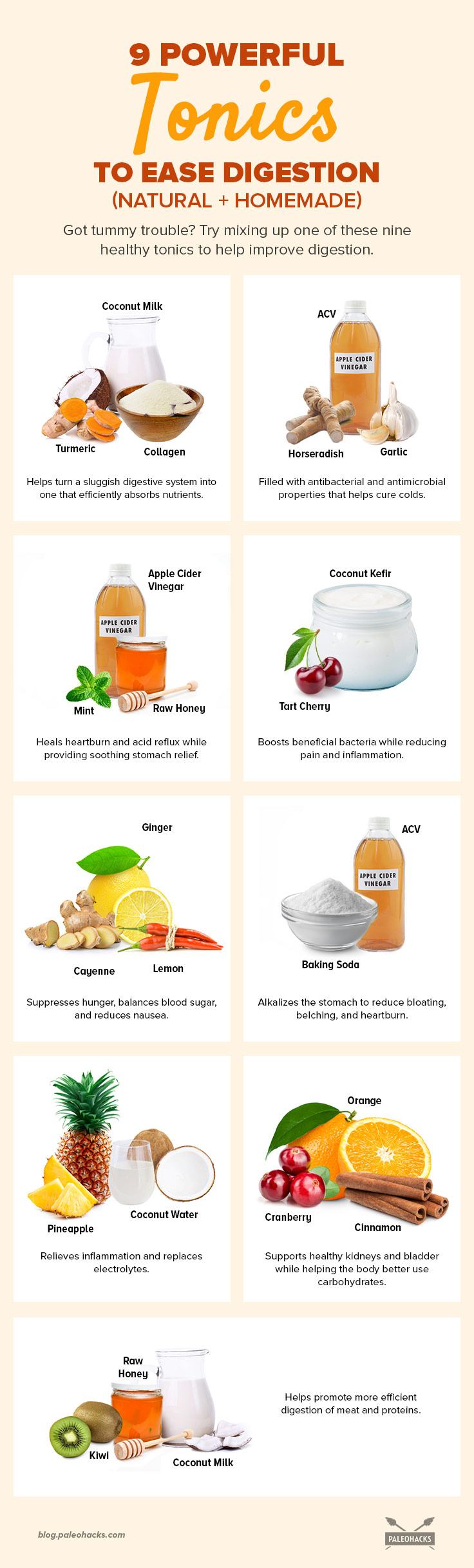 Digestive tonics have been used for centuries to improve digestion, reduce inflammation, and more. Drink these healing tonics for tummy trouble.