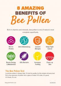 bee pollen benefits hair topical