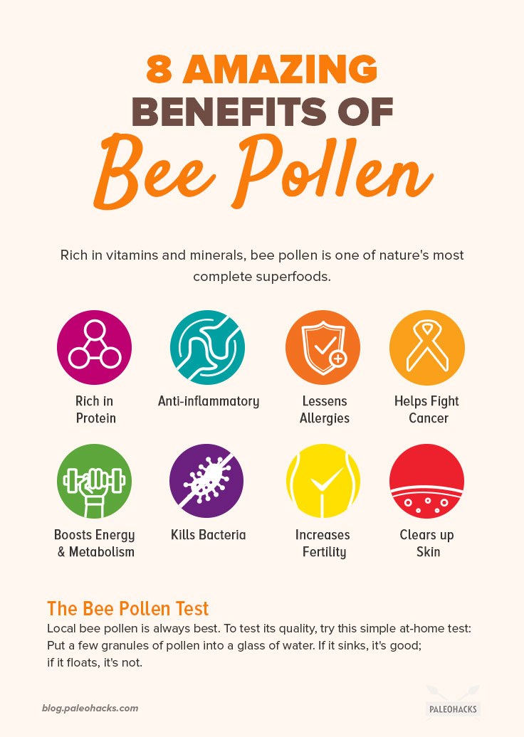 bee pollen uses