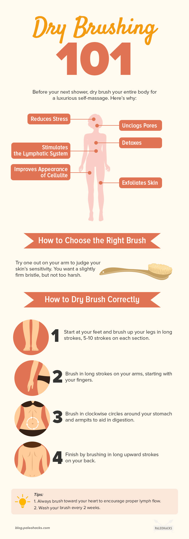 Before your next shower, dry brush your entire body for an exfoliating self-massage that detoxifies from head to toe.