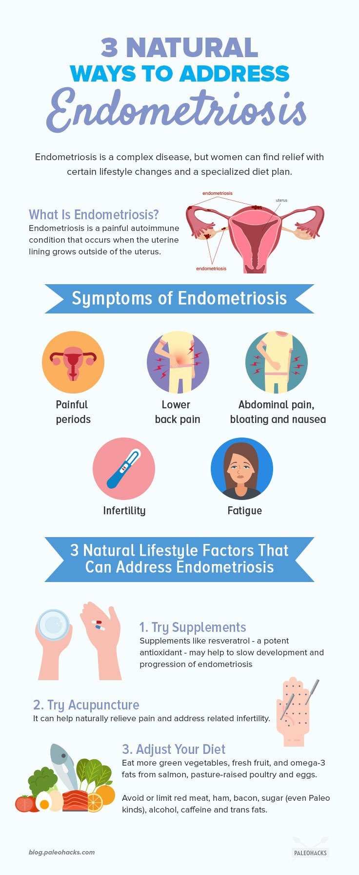 Endometriosis is a complex disease, but women can find relief with certain lifestyle changes and a specialized diet plan.
