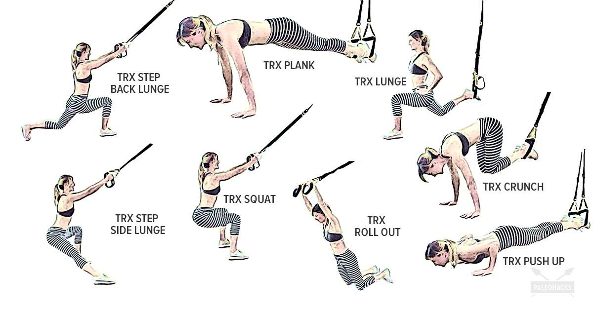 Trx Workout Plan Printable Printable Word Searches