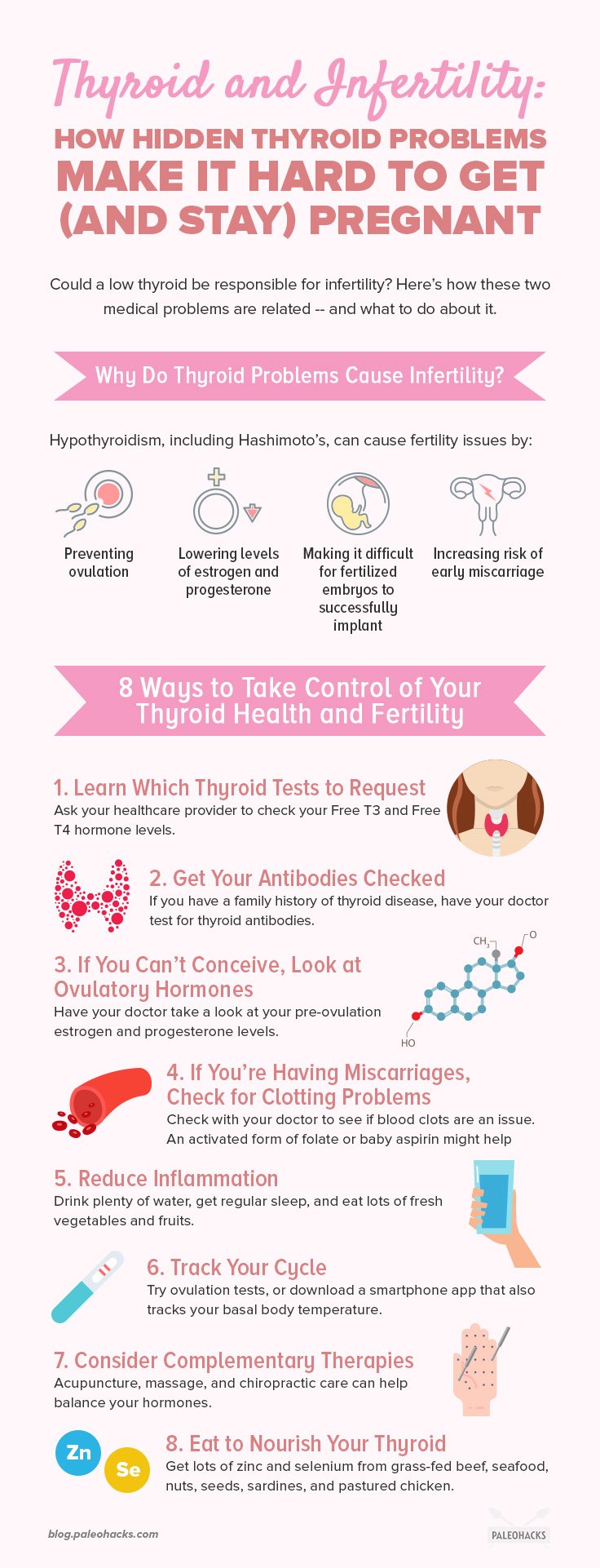 Could a low thyroid be responsible for infertility? Here’s how these two medical problems are related - and what to do about it.