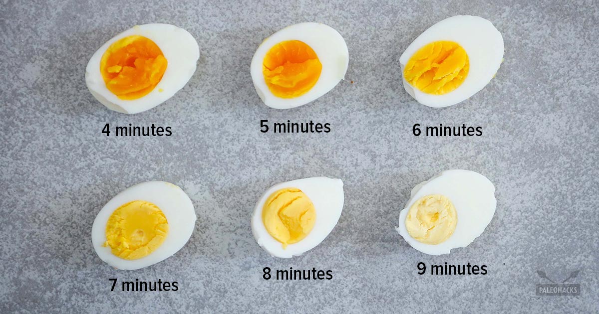 How To Make Perfect Soft Medium Hard Boiled Eggs Cooking Tips