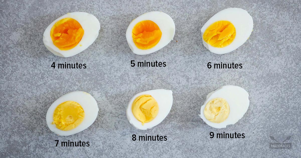 The Perfect Soft-Boiled Egg