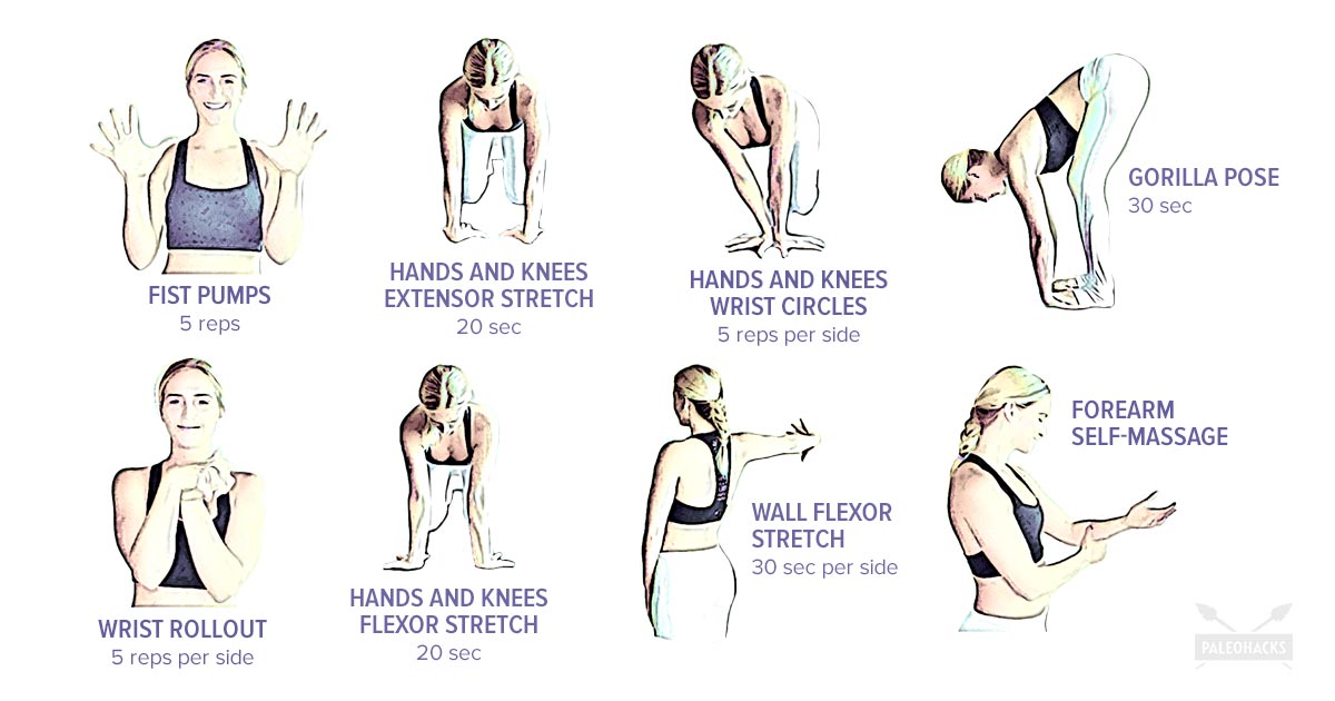 wrist and forearm exercises