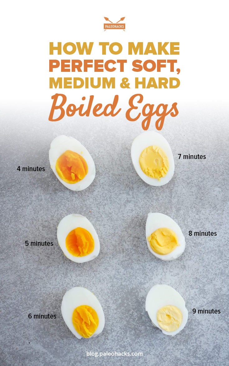 Take your eggs to new heights with this handy Hard Boiled Eggs Guide that’ll make you a boiling master. An egg-cellent source for any level of expertise.