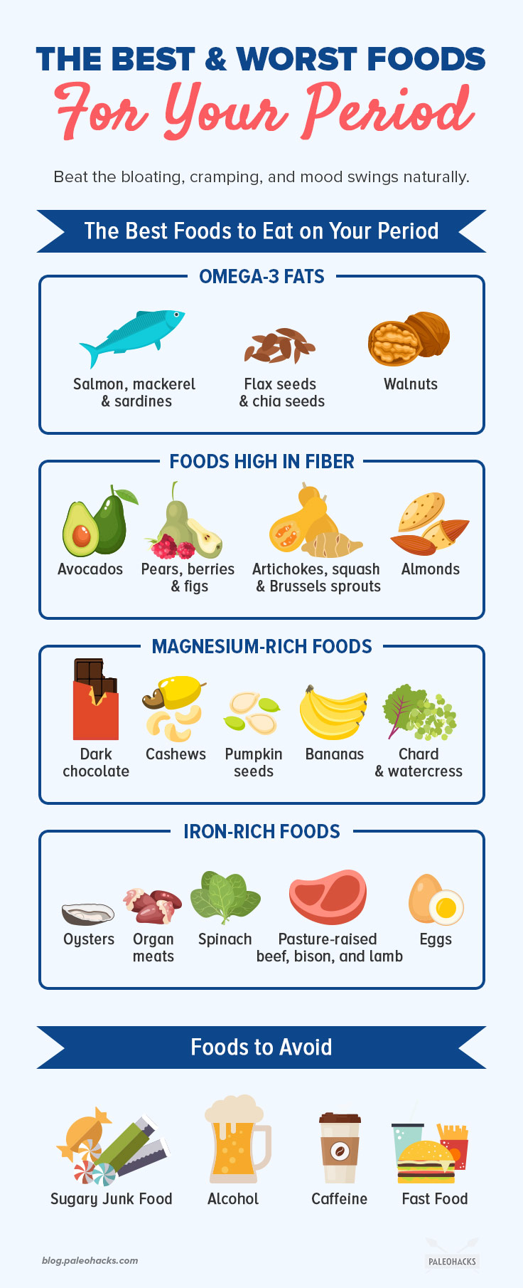 Ease your period pain by knowing which healing foods you should bulk up on - and what to avoid.