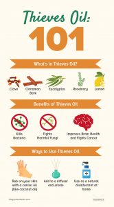 Thieves Oil: What It Is, Benefits &amp; How to Make It | Natural Remedies