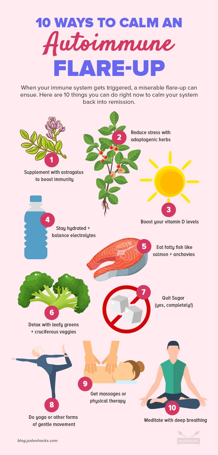 When your immune system gets triggered, a miserable flare-up can ensue. Here are 13 things you can do right now to calm your system back into remission.