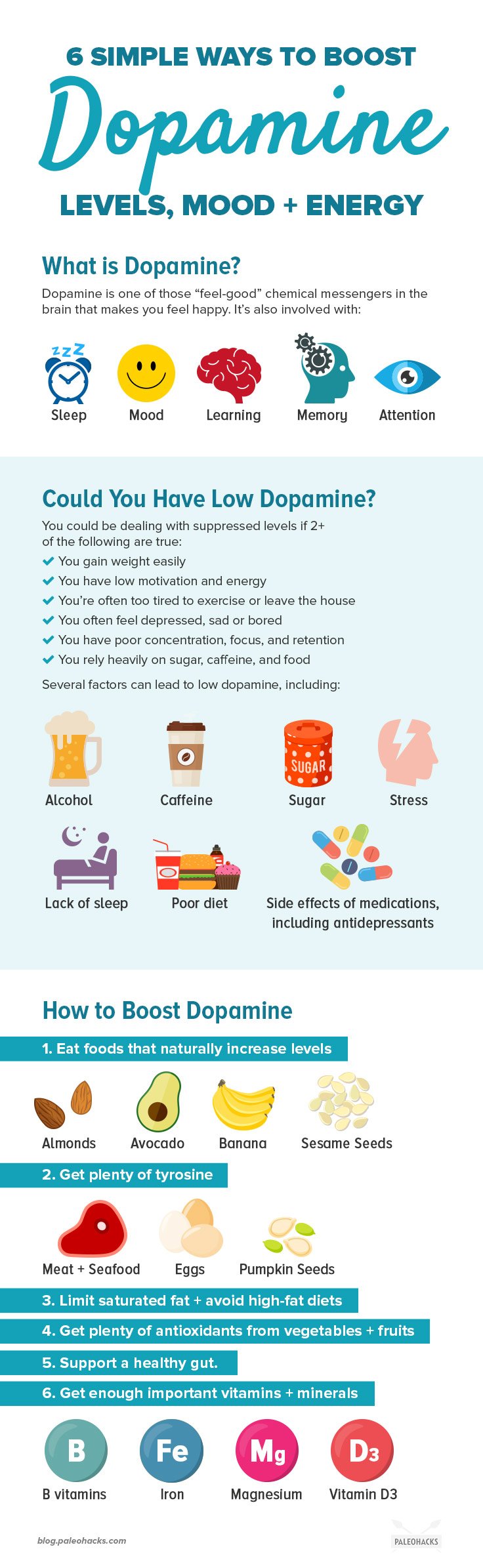 Here’s how to tell if you have low levels, and how you can increase dopamine levels naturally.