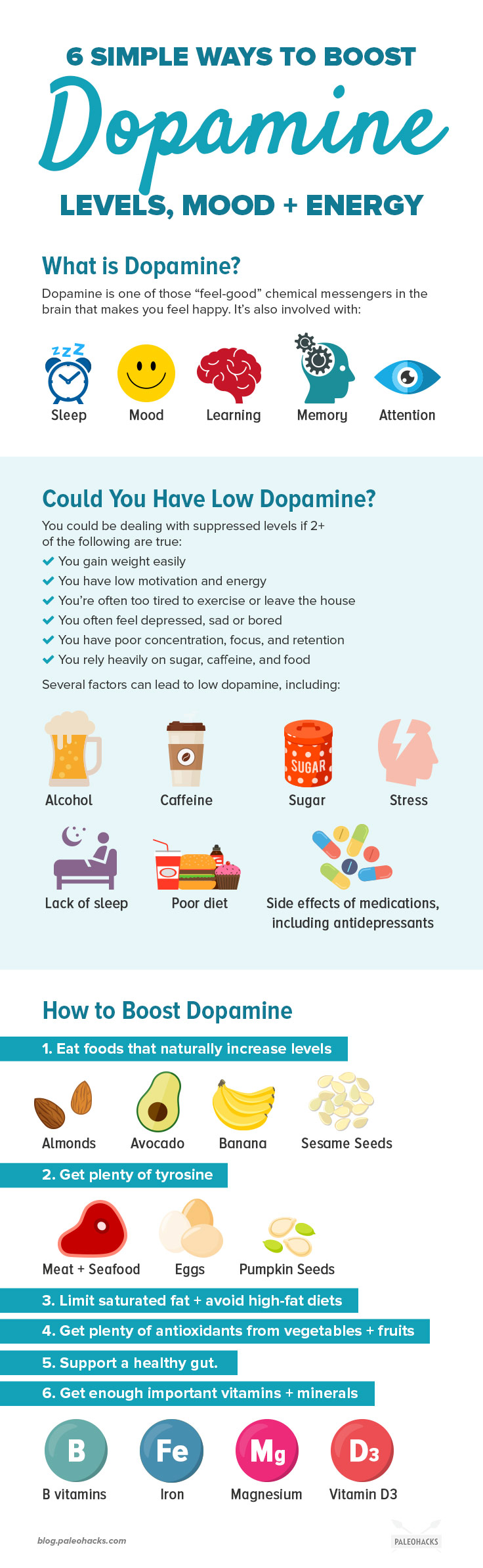 Here’s how to tell if you have low levels, and how you can increase dopamine levels naturally.