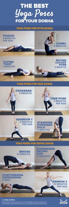 Ayurveda + The Best Yoga Poses for Your Dosha | PaleoHacks Blog