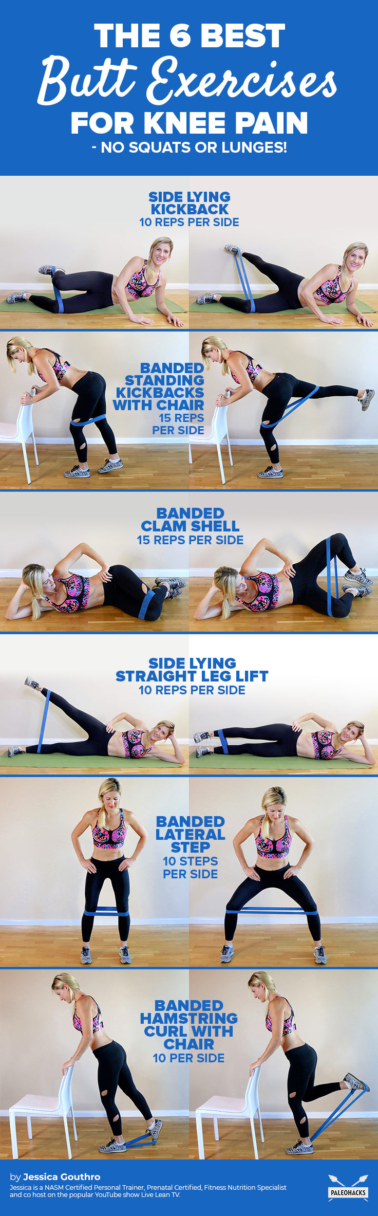 If you suffer from knee pain but still want to strengthen your lower body, try these easy exercises that put little to no stress on the knees.