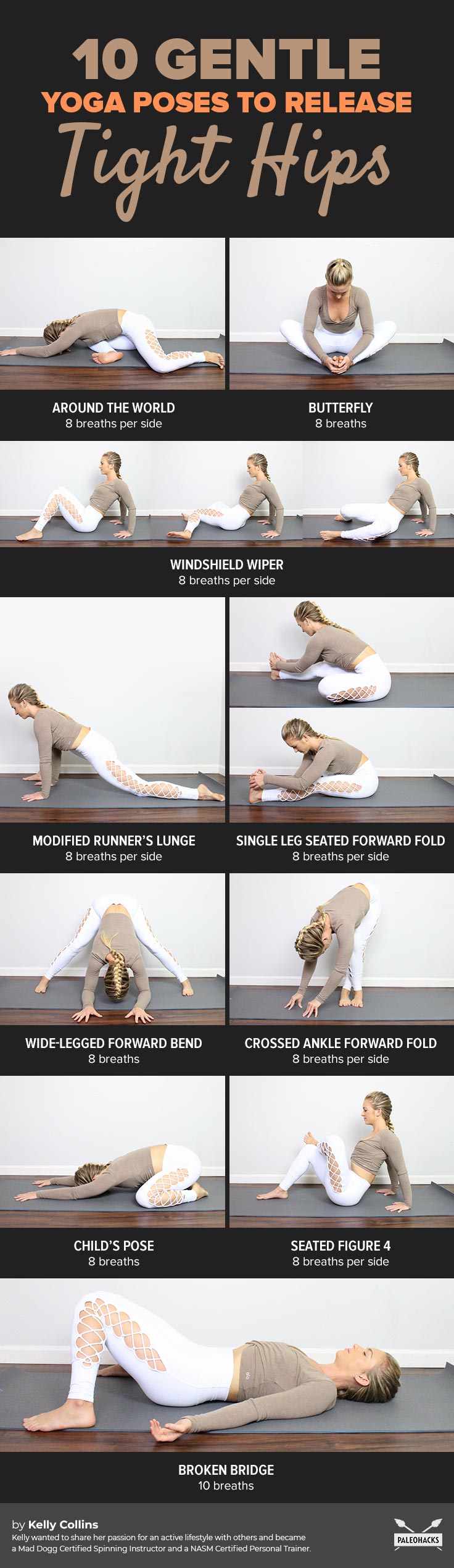 Many people experience tight hips due to either too much sitting or an unbalanced exercise program. These 10 yoga poses can help balance things back out.